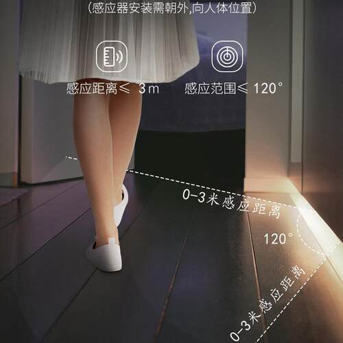 E侧D智能床下X02感L应下灯带 2米双人大床悬浮床人双体感应床灯亮