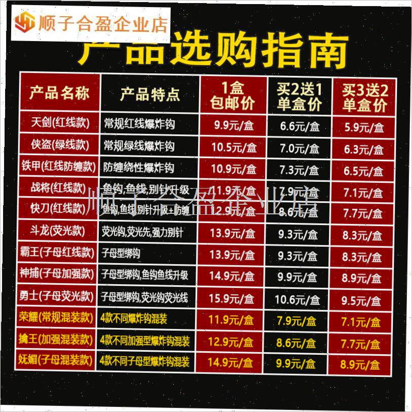 防缠绕爆炸钩套装全套防挂底z海杆伊势尼炸O弹钩新型爆炸钓鱼钩.