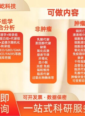 网络药理学中药有效成分靶点分子对接网络分析软件Cytoscape课程