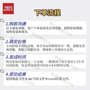 stata实证分析数据分析显著性调整中介效应调节效应stata数据处理