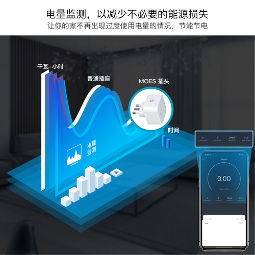 WiFi智能家居意大利插座16A电量监控app语音定时智能插座