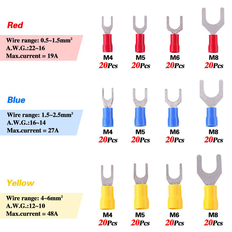 货源  240PCS冷压接线预绝缘端子12款sv接线端子组合套装