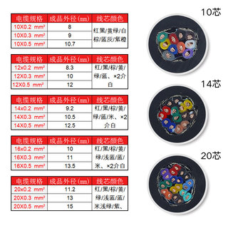 RS485通信线国标0.2/0.3/0.5纯铜RVSP 10 12 16芯双绞屏蔽线AWG