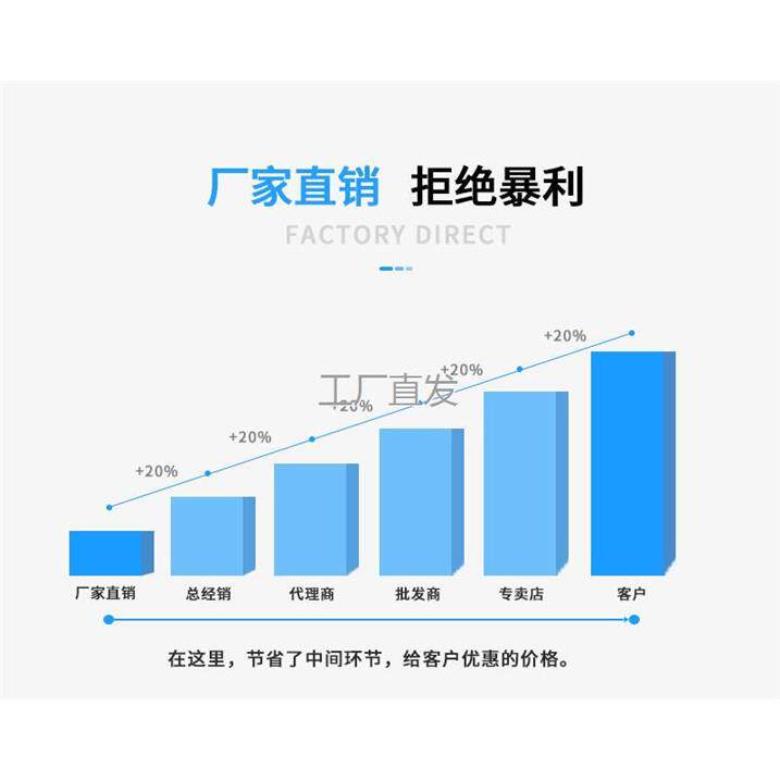 农用电动喷雾器充12v通用