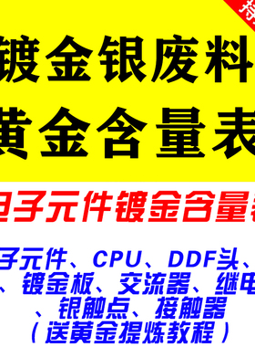 镀金废料含量数据表cpu镀金电路板电子元件手机ddf头提炼黄金技术