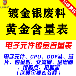 镀金废料含量数据表cpu镀金电路板电子元件手机ddf头提炼黄金技术