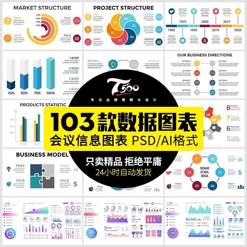 数据图分析分类ppt会议图标统计图表商业PSDPSai矢量图素材模板