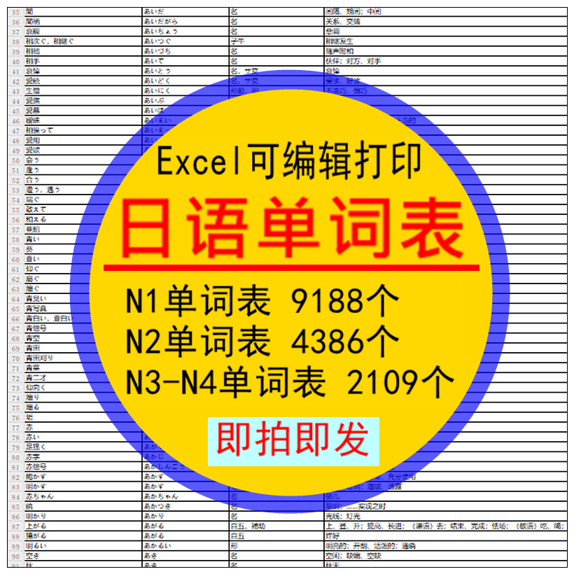 日语N1N2N3N4单词表词汇表excel电子版xls版可编辑自学资料外语