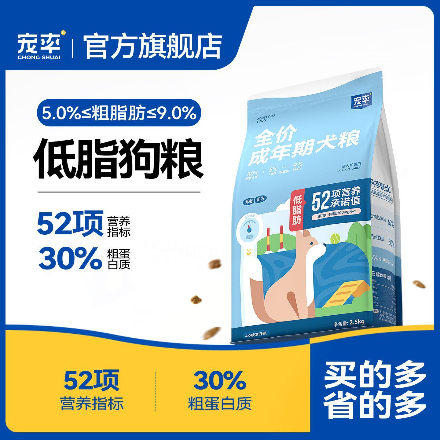 宠率狗食低脂肪肥胖胰腺炎绝育消化全犬种通用型金毛泰迪比熊狗食