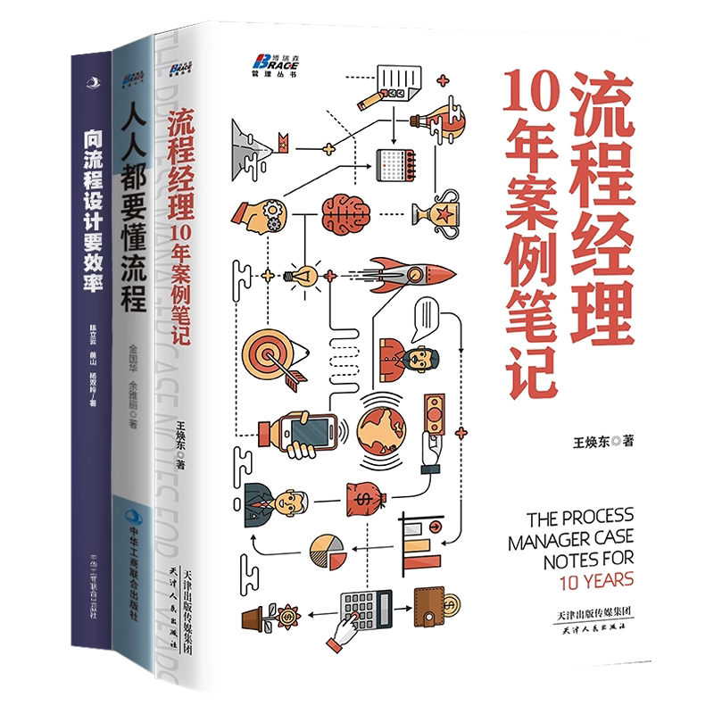流程经理10年案例笔记人人