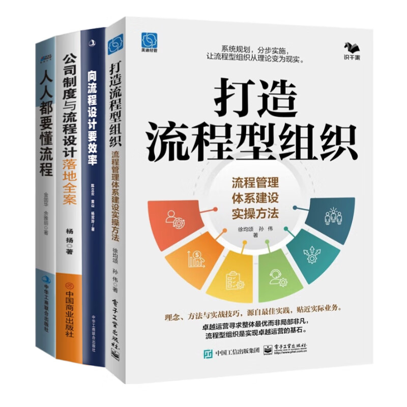 企业制度与流程设计落地全案