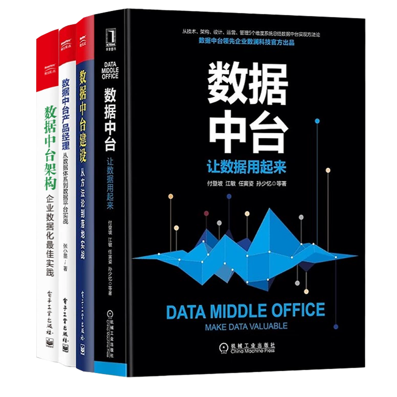 数据中台数据中台建设