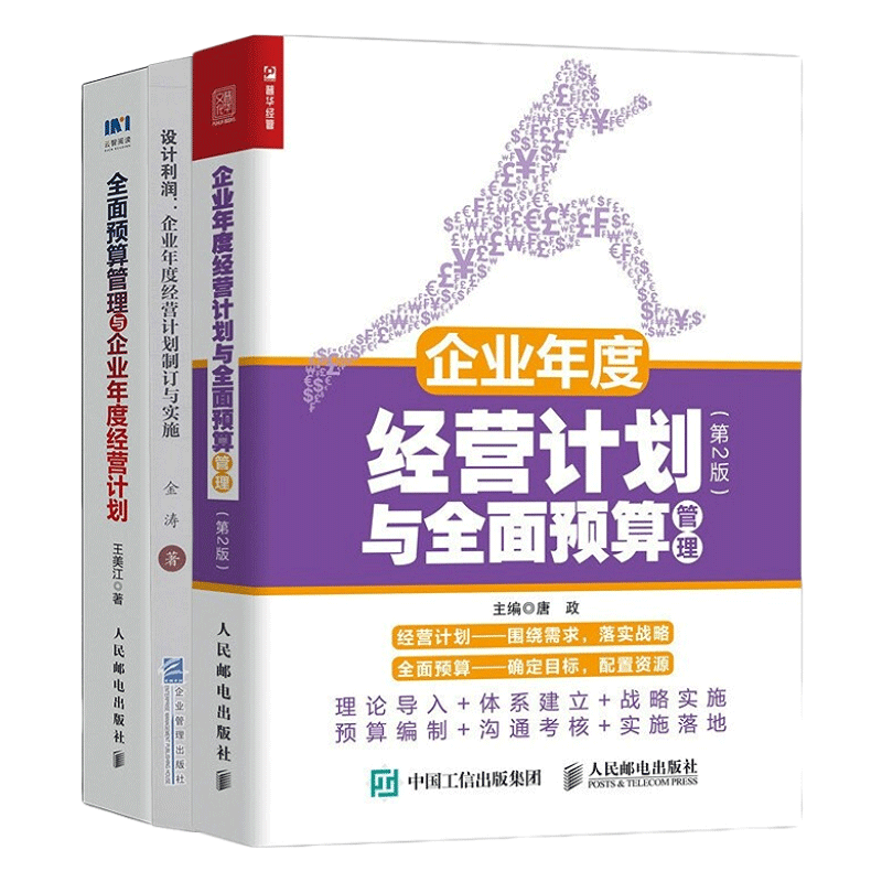 年度经营计划制订实施全面预算