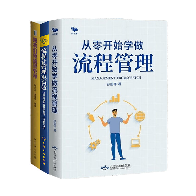 流程管理高效方案设计优化