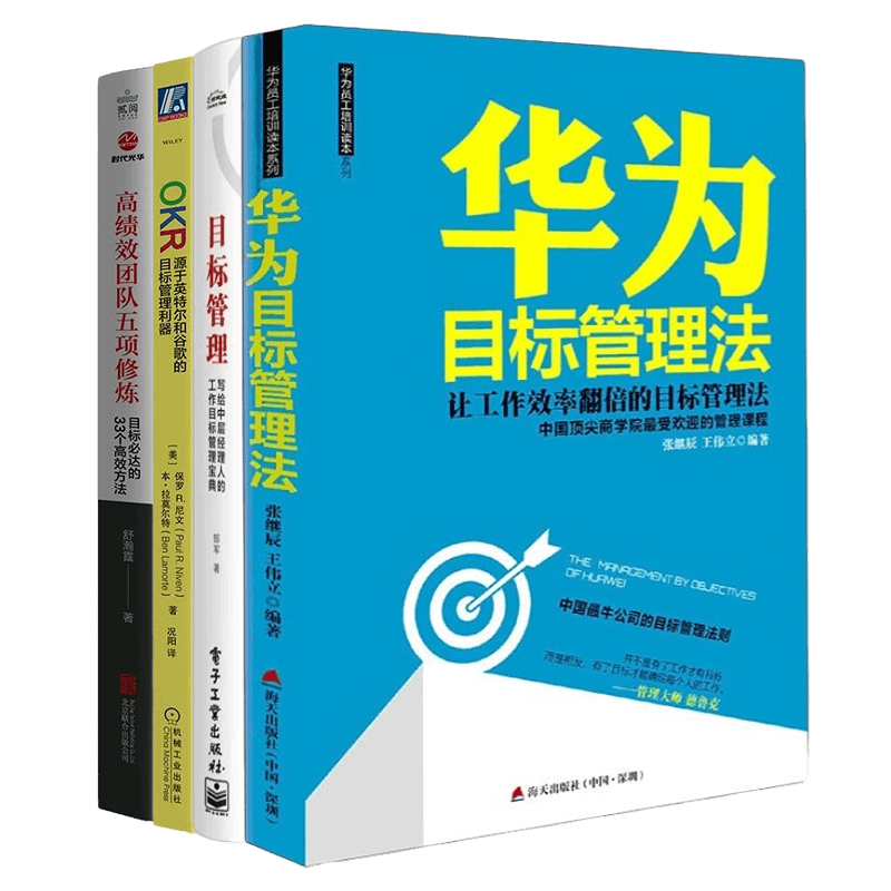 OKR目标必达华为目标管理