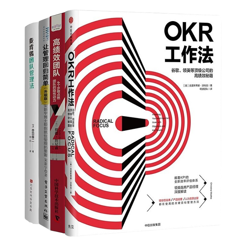 团队管理本套工作就是计划落实