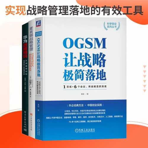 实现战略管理落地有效工具
