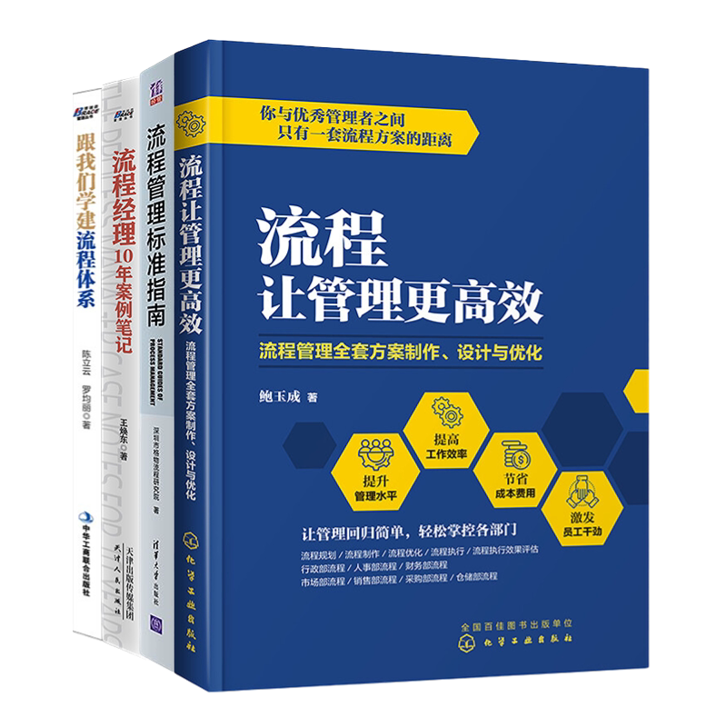 识干家精选流程管理标准与案例