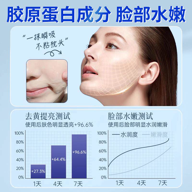 海洋胶原蛋冻膜保湿保湿修护滋养肌肤睡眠PZG懒白人免通洗面膜男