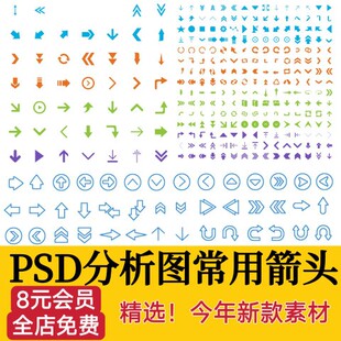 分析图常用箭头线条PSD源文件竞赛风格建筑景观设计PS文件素材库