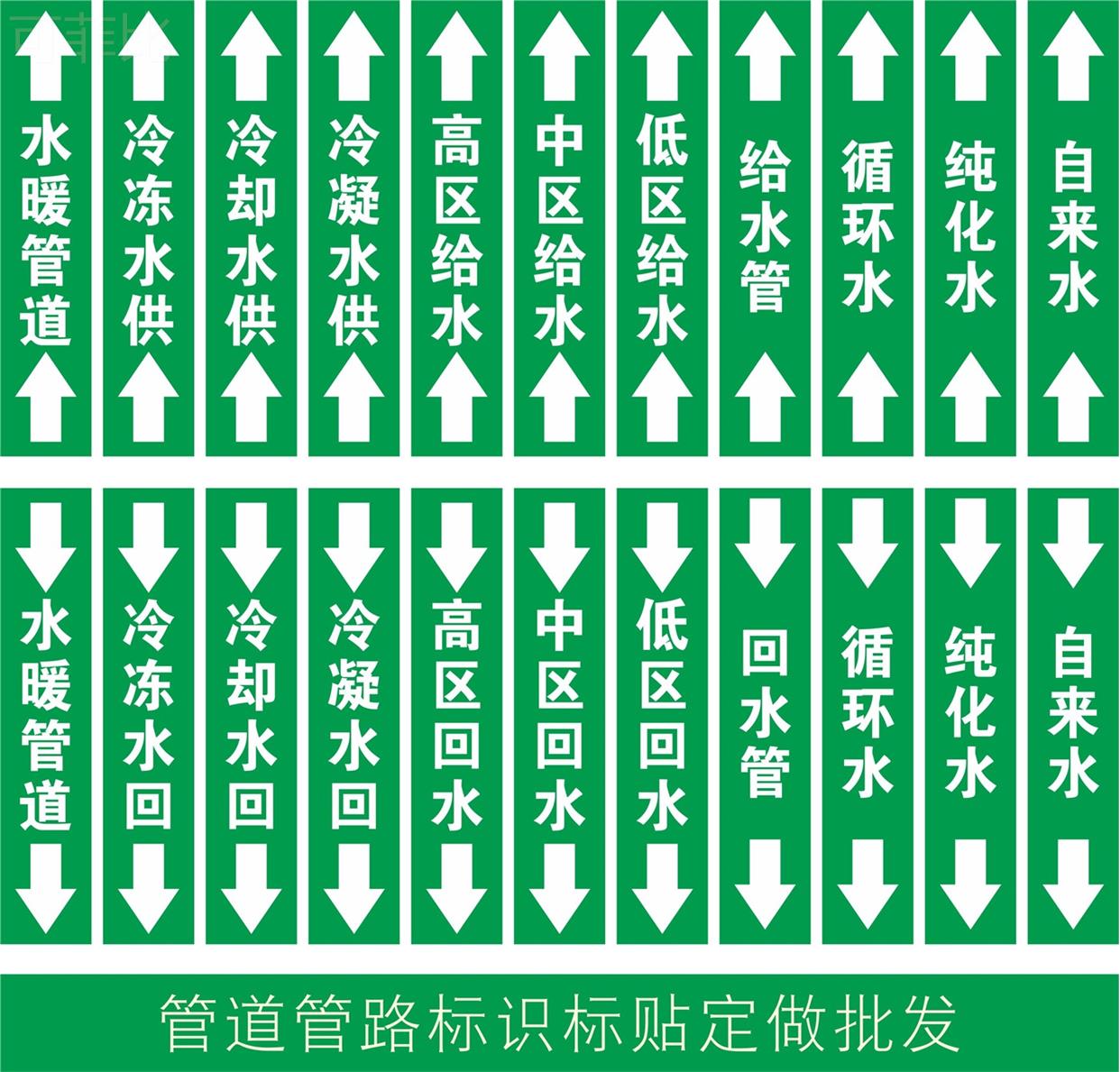 消防喷淋水暖管道标识冷冻水高区给水冷却水中低区回水冷凝水循环水纯化水自来水空调水污废水排水排放管标贴