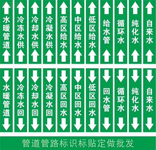 消防喷淋水暖管道标识冷冻水高区给水冷却水中低区回水冷凝水循环水纯化水自来水空调水污废水排水排放管标贴