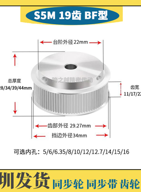 HTPS不锈钢S5M19齿槽宽11/17/22/27 SUS304 BF型同步轮内孔4-16mm