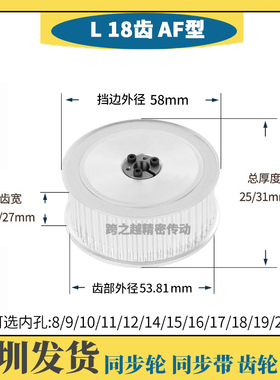 ECB/HPLA现货L18齿免键AF型齿宽21/27胀紧套同步轮涨套内孔8-20mm
