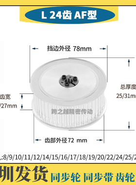 ECB/HPLA现货L24齿免键AF型齿宽21/27胀紧套同步轮涨套内孔8-32mm