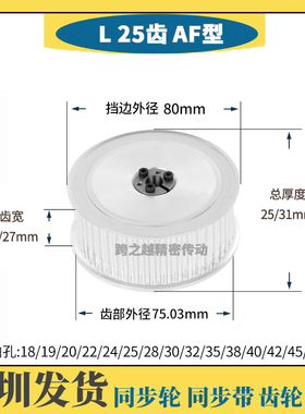 ECB/HPLA现货L25齿免键AF齿宽21/27胀紧套同步轮涨套内孔18-40mm