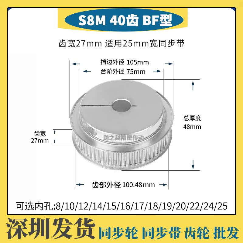 HTCPA/EDA01S8M40齿槽宽27BF型带台阶夹紧型夹持抱紧内孔18-25mm