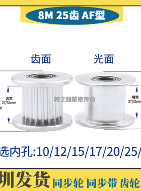AHTFW8M25齿槽宽27/32光面250惰轮300涨紧同步轮轴承内孔8-30mm