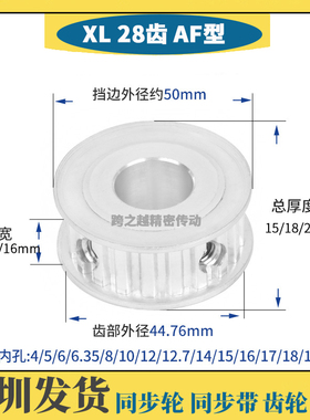 TAA/EAF/ATP XL28齿槽宽11/14/16 AF型两面平同步带轮 内孔5-25mm