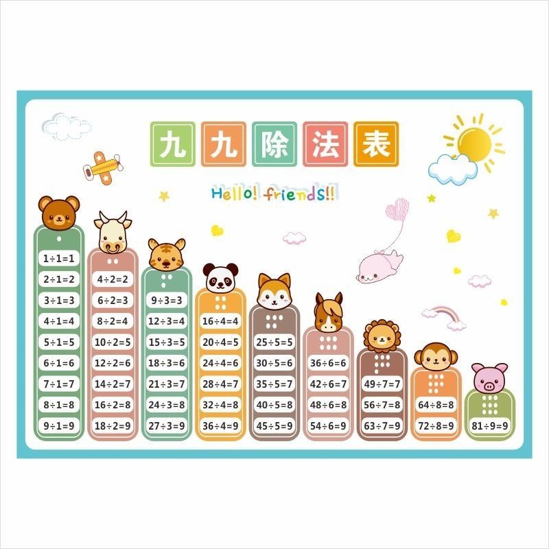 乘法口诀表背诵小学生大九九乘法口诀表背诵二年级数学k99.
