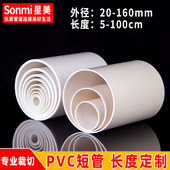 PVC短管直管水管给水排水塑料管材管子 110