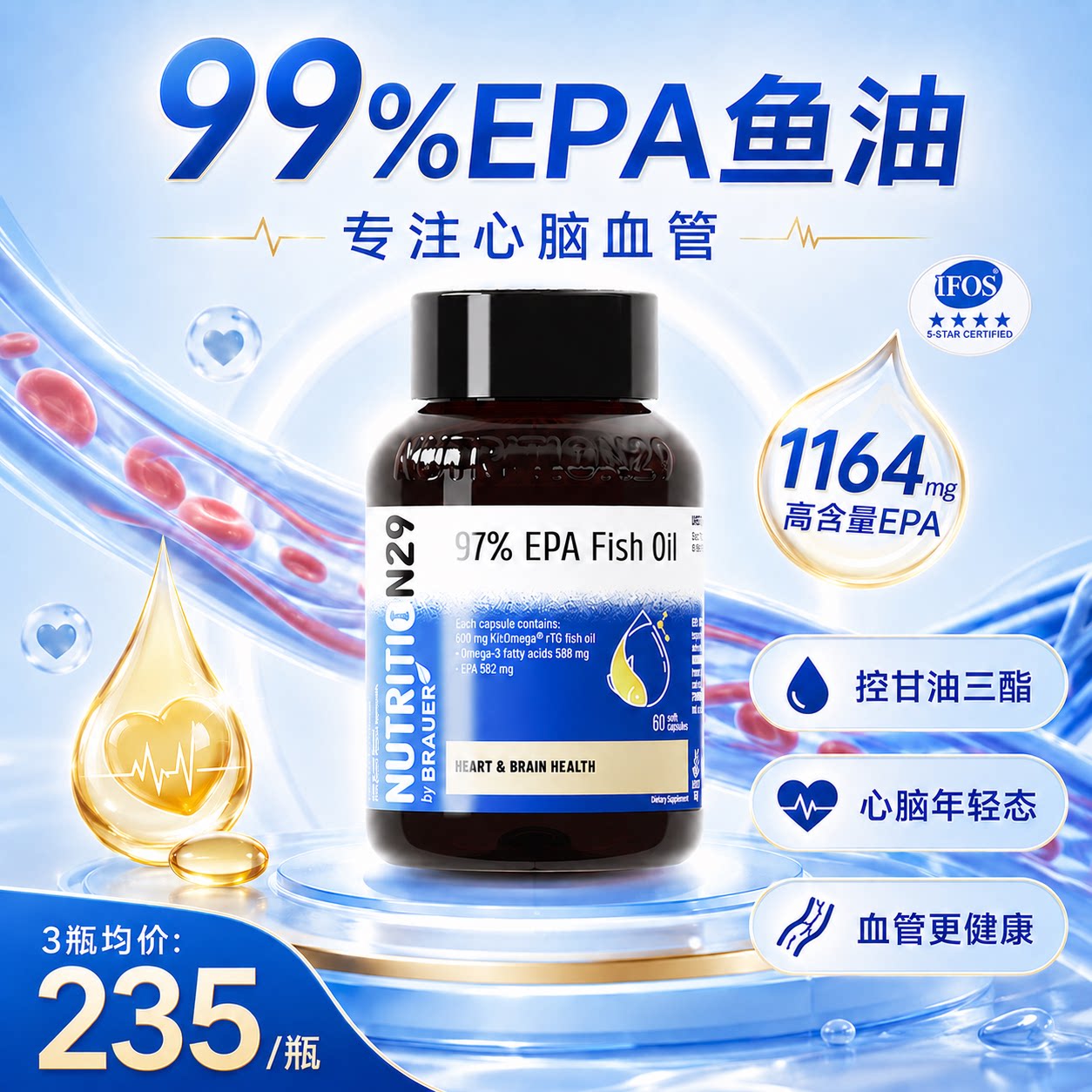 97%epa高纯度鱼油中老年心进口深海鱼肝油血omega3高浓度管纽西臣