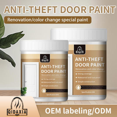 Doorcolorchangeantitheftd