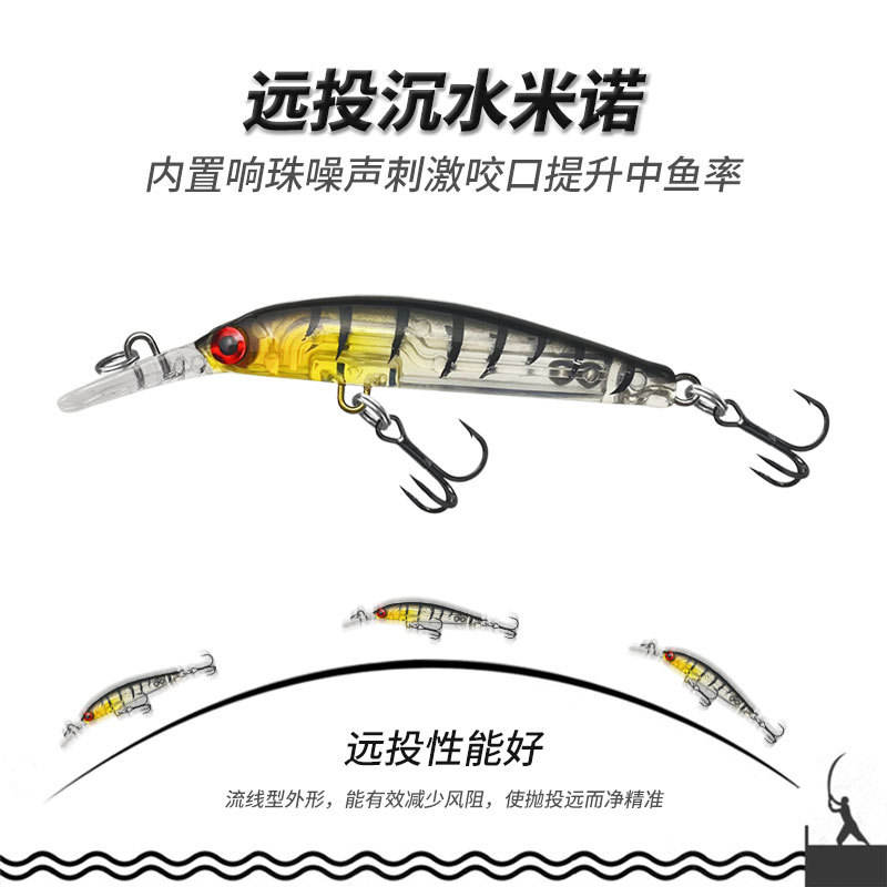 Longthrow33g7cmsubmergedM