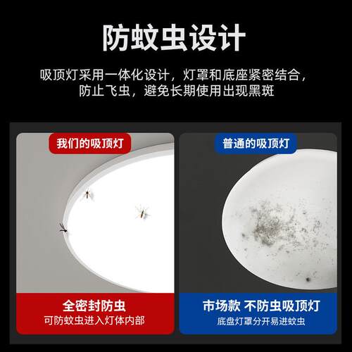 LED防潮XHSFD-18水防尘现防圆形吸顶灯高亮足瓦8W卧室浴室照明灯