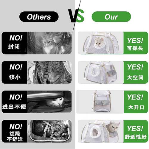 色HH-012PU宠物外出携猫包手提狗便狗猫咪包境宠物白包大跨幼猫