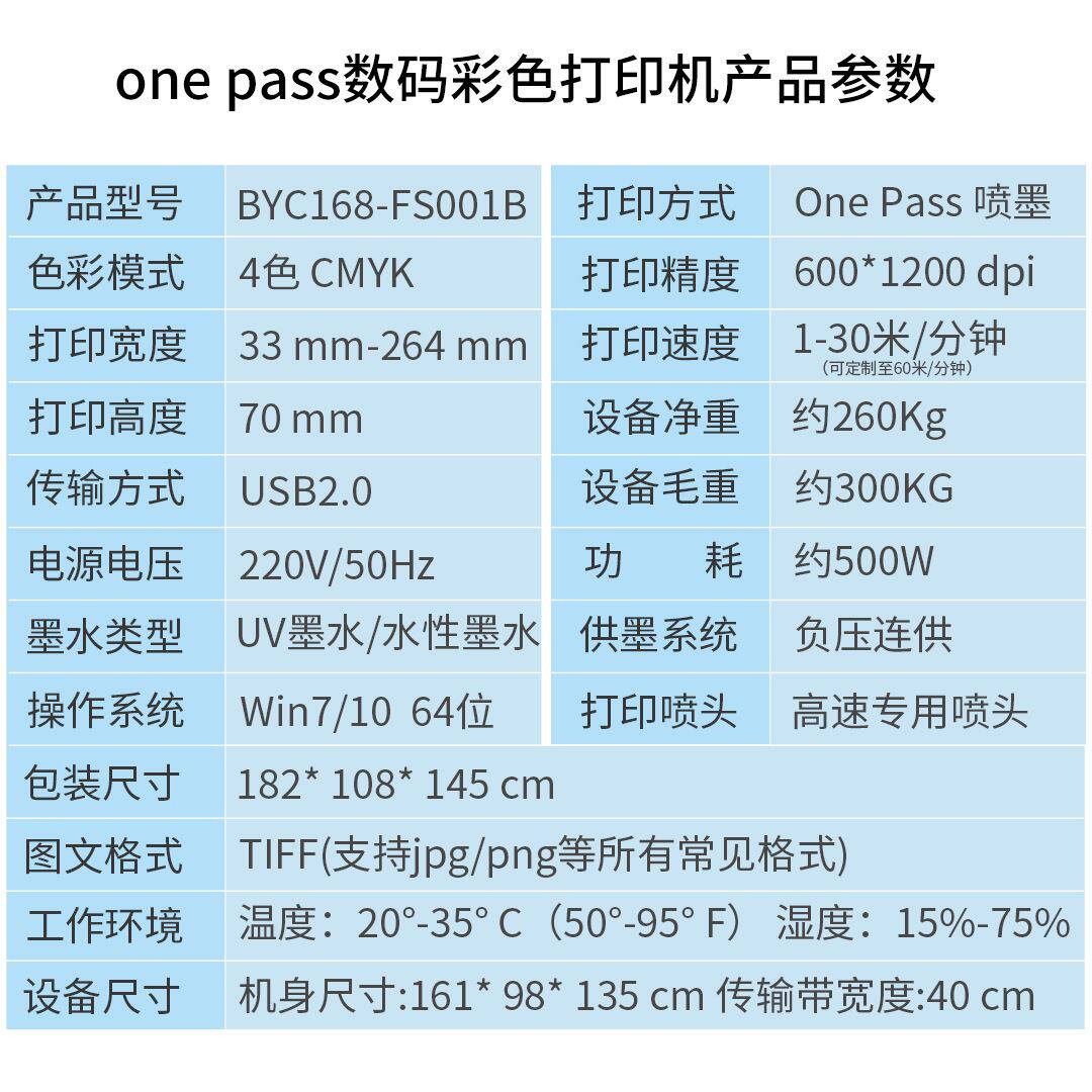 铜版纸箱uv导带打印机快递纸质包装盒覆膜纸袋数码高速无版印刷机属于什么档次？