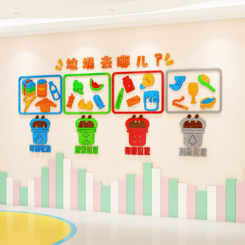 幼儿园垃圾分类宣传墙贴教室走廊布置保护环境环创主题墙面装饰