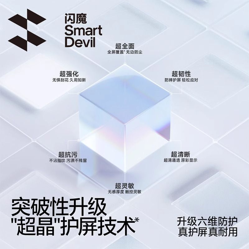 闪闪适用果16prax钢膜机i