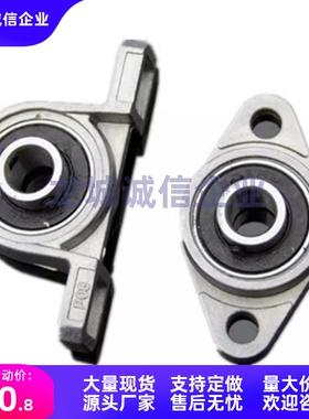 滚珠轴承HBT10/PBT12/PBR15/PBRS17/PBRSX20/HBR25/HBRS30