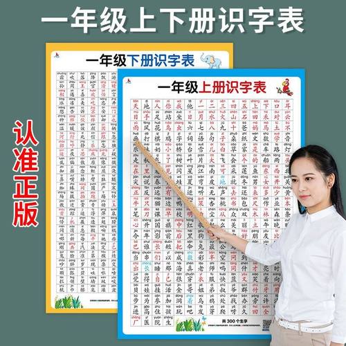 小学生语文识字表挂图