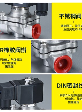 Sanlixin三力信ZS不锈钢电磁阀304316不锈钢电磁阀ZS-15B20B25B