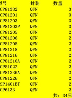主板电源芯片包 NCP81382 81203/205/206/208/218/226/236A 包邮