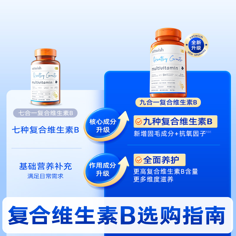 vetwish复合维生素B营养九合一猫藓掉毛美毛增免疫猫犬通用