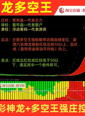 2026神龙指标套装多空趋势阶梯波段背离顶底强弱王炒股票筹码分布