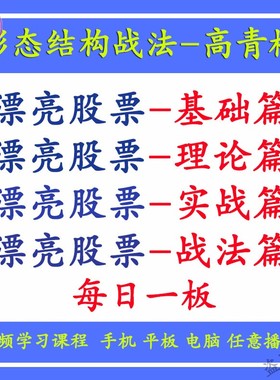 高青松量学讲堂 青松解读每天一板 形态结构战法视频学习教程